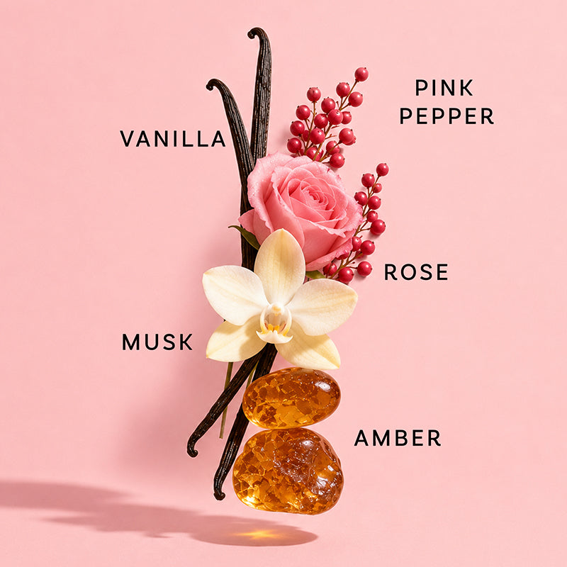 Women's Perfume Gift Set BOGO