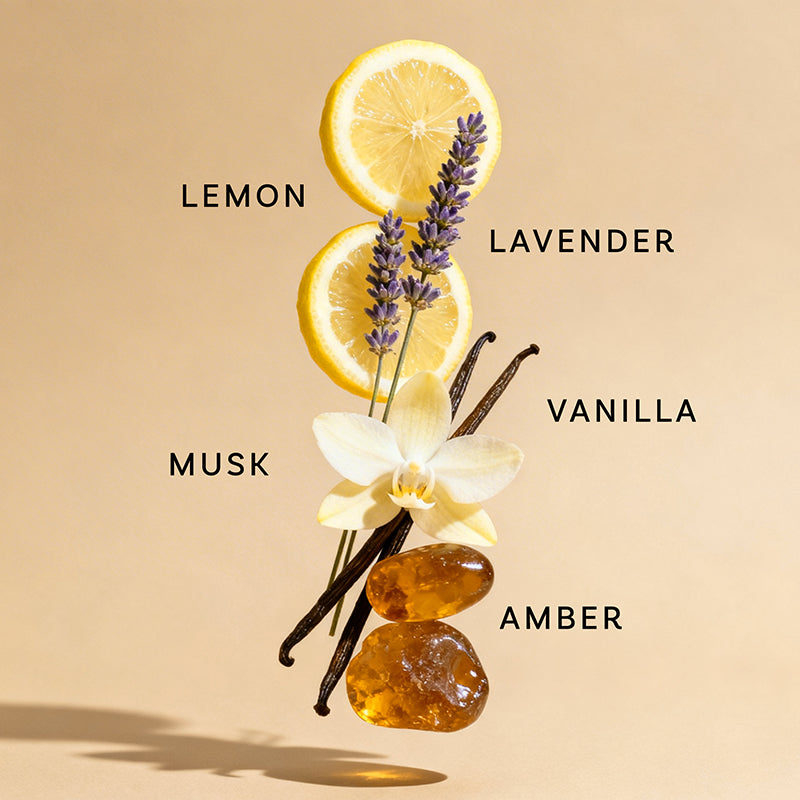 Unisex Perfume Gift Set BOGO