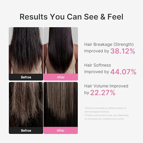 medicube Rosemary PDRN Korean Hair Care Set - Shampoo, Conditioner & Serum