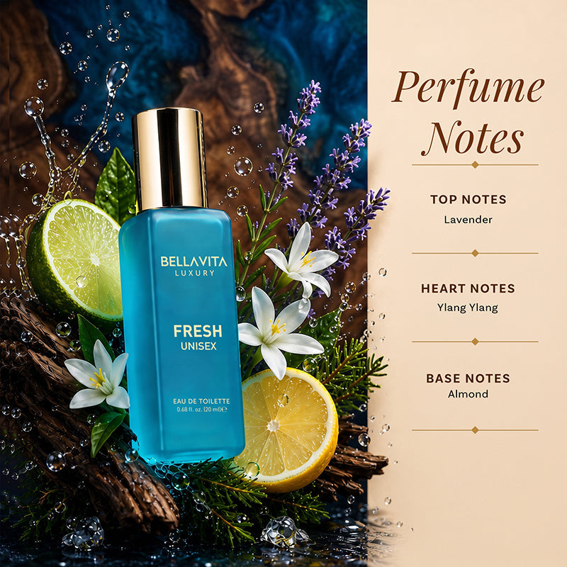 Unisex Perfume Gift Set BOGO