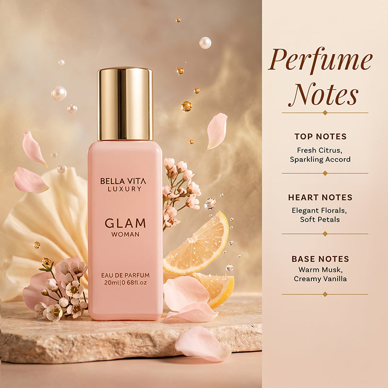 Women's Perfume Gift Set