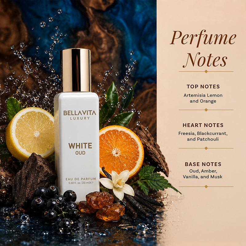 Unisex Perfume Gift Set BYOB