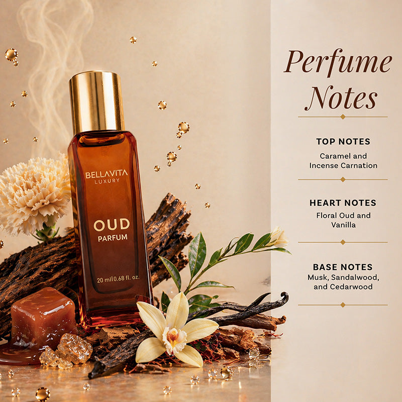 Men's Perfume Gift Set BYOB