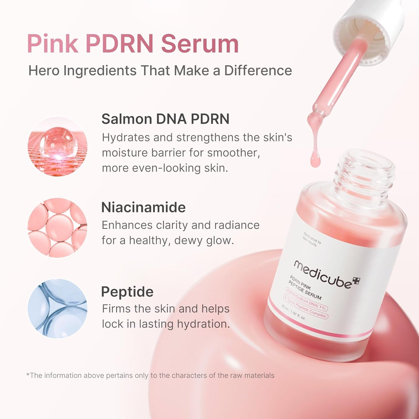 Medicube PDRN Pink Peptide Serum 30 ml