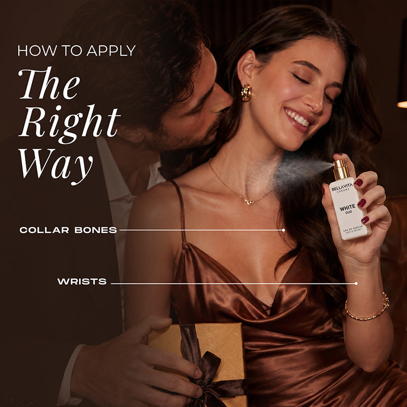 Unisex Perfume Gift Set