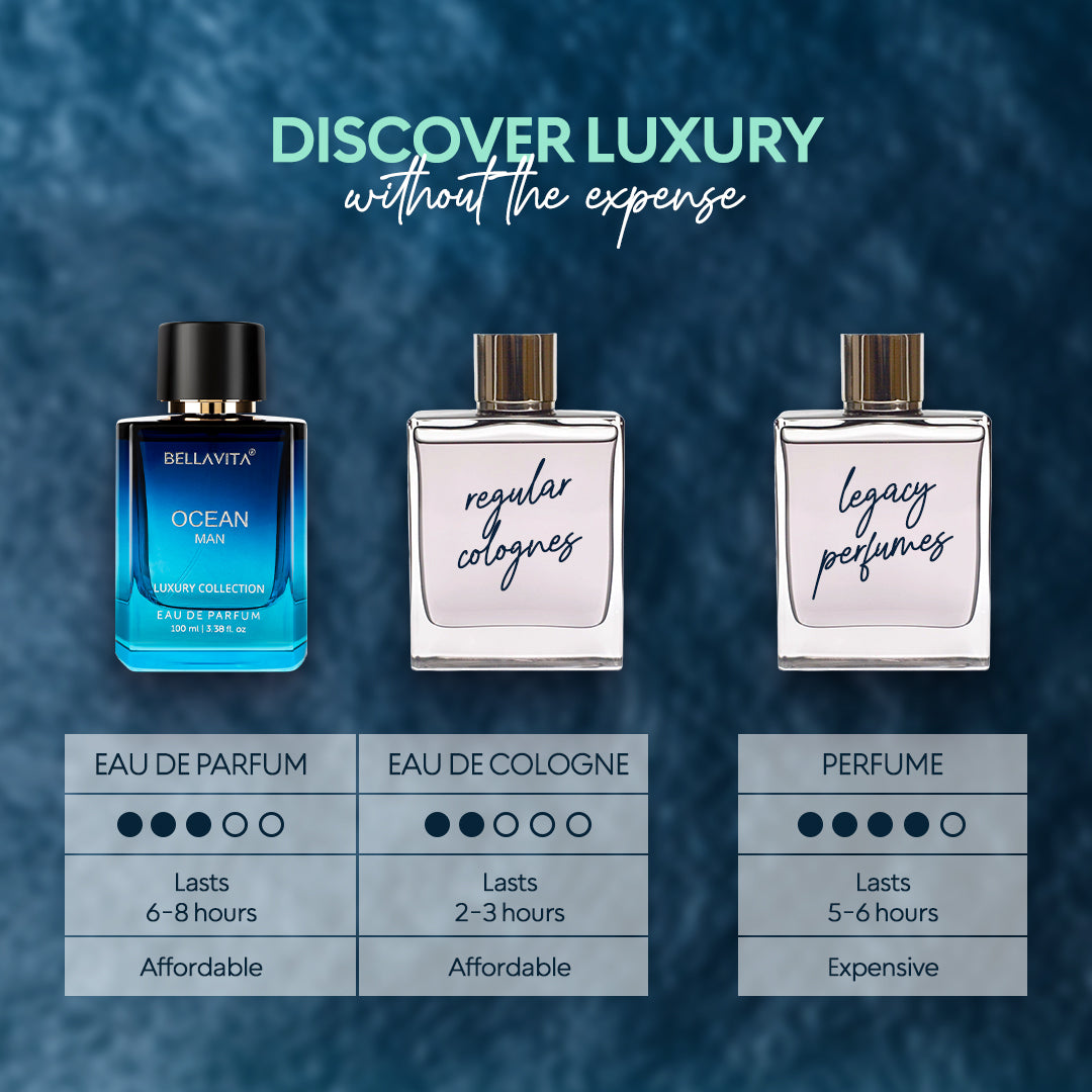 Ocean Man Perfume - 3.4 fl oz B2G2